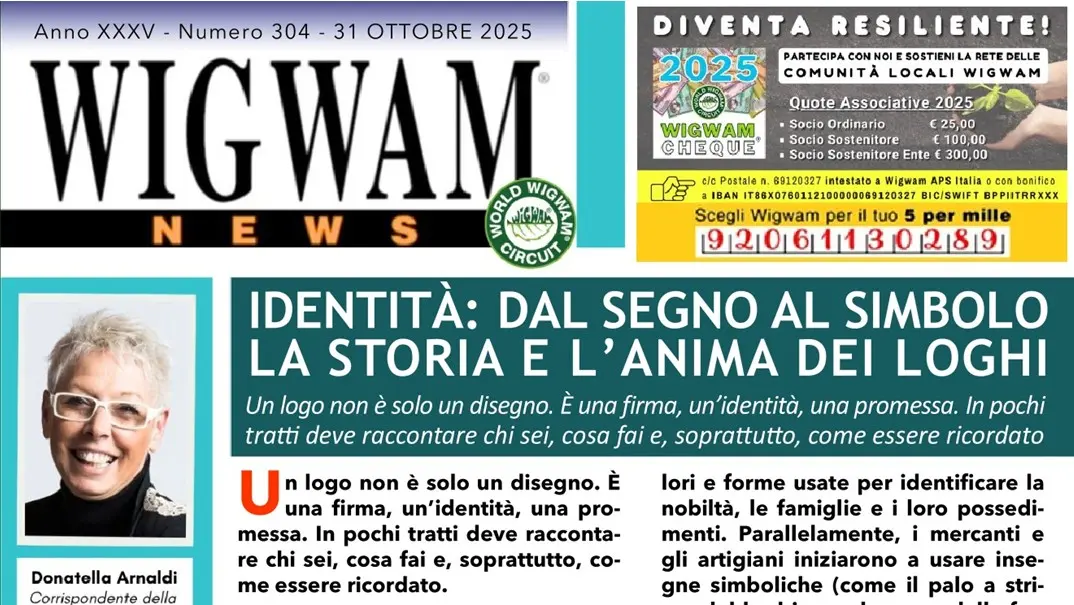 Identità: dal segno al simbolo la storia e l’anima dei loghi
